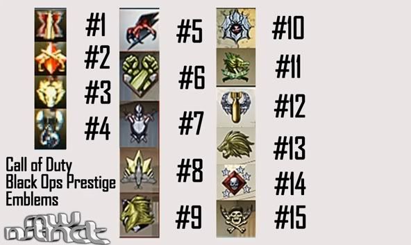 Call of Duty Black Ops: Prestige Badge/Emblems Revealed? 1-15