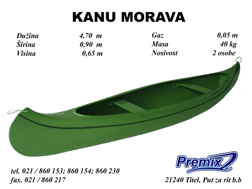 002_Premix_Kanu_Morava.gif