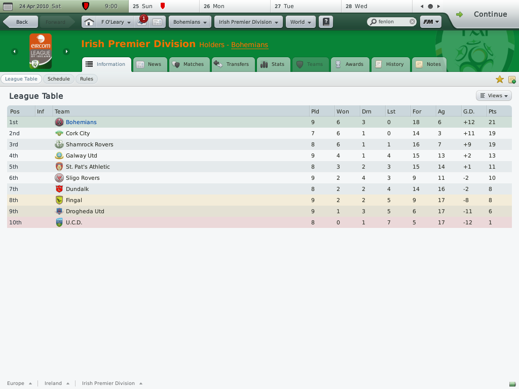 IrishPremierDivision-2.png